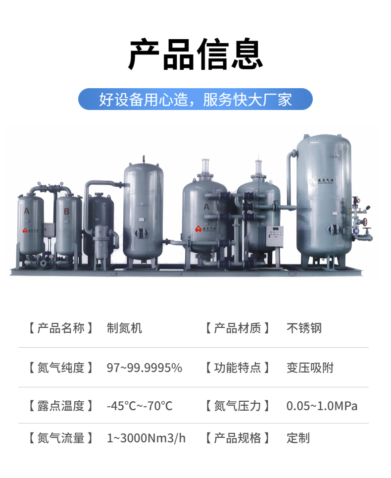 Nitrogen generator manufacturer - Shenger Gas - Customized nitrogen generator with complete specifications and stable performance