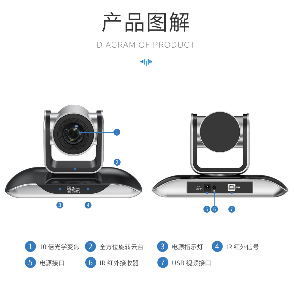 YSX high-definition video conferencing camera YSX-330 solution for large, medium, and small video conferencing