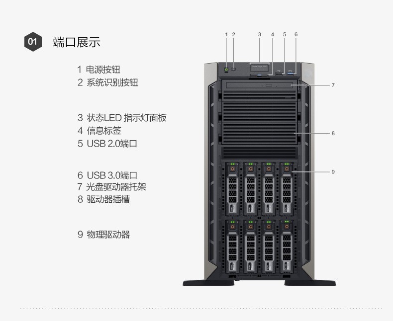 Dell T440 Tower Server Host Computer Complete Machine