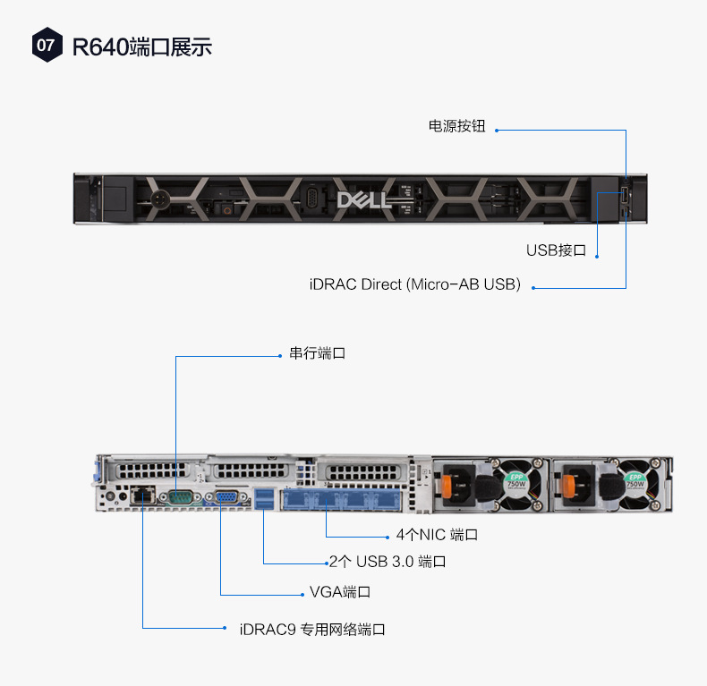 Dell PowerEdge/R6401U Rack Mounted Server to Strong Dual Host