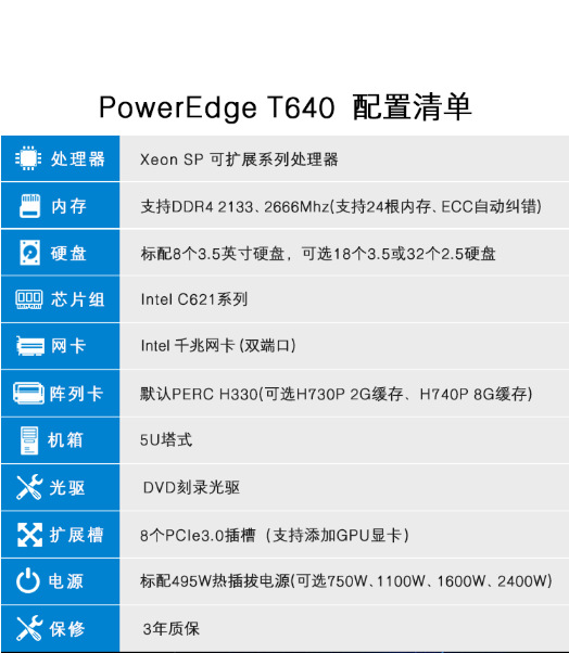 Dell PowerEdgeT640 Tower Server Desktop