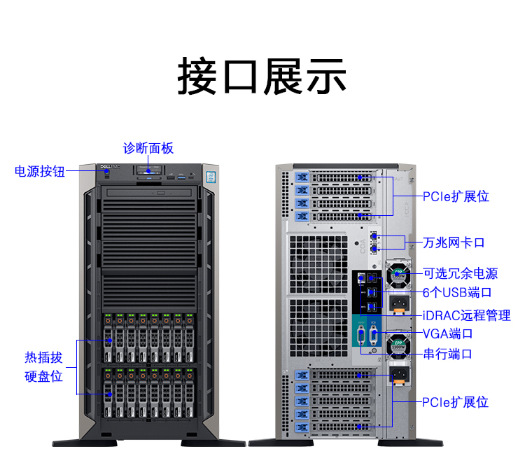 Dell PowerEdgeT640 Tower Server Desktop