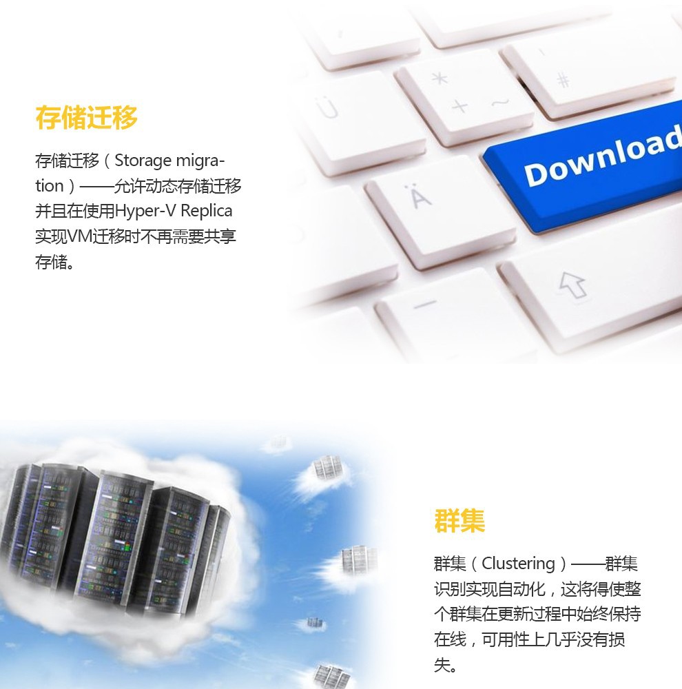 Microsoft Winserver2012R2 Server System Data Center Version (Chinese/English) 2CPU