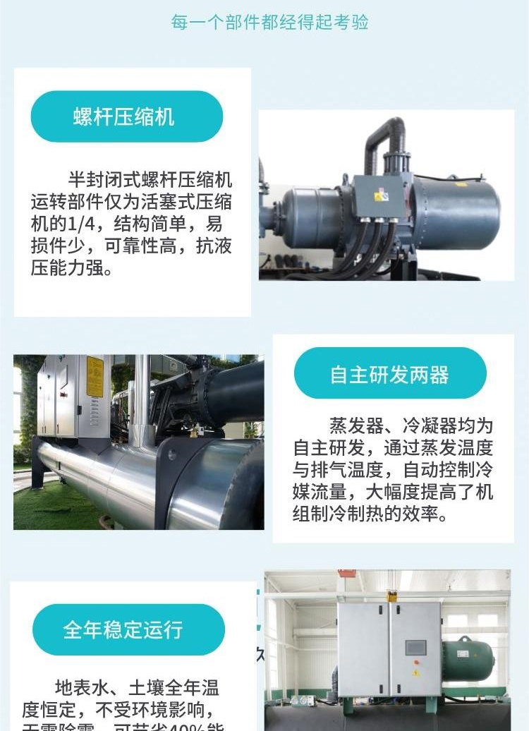 Ultra high efficiency Trast sewage source heat pump Environmental refrigerant waste heat recovery Ground source heat pump