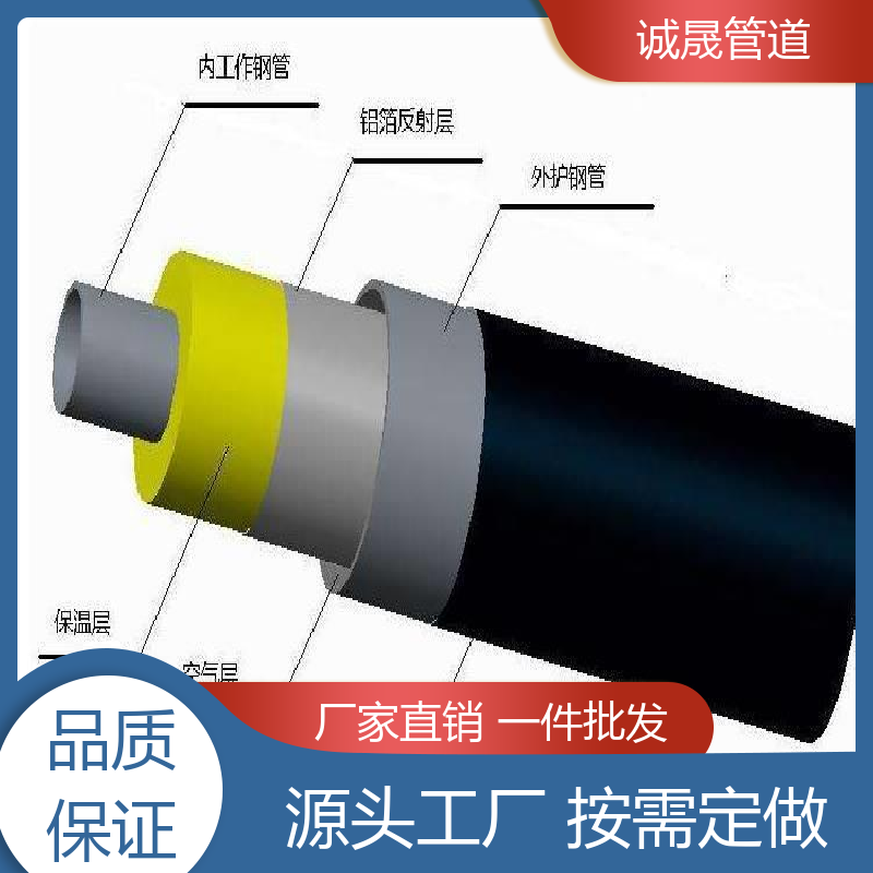 诚晟源 硅酸铝 保温管 按需定做 成本低 厂家直供 在线服务