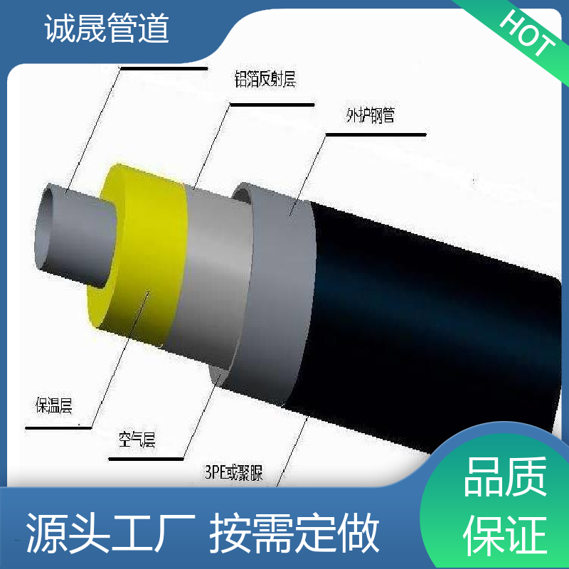 诚晟源 dn100 保温管道 资质齐全 低成本 耐腐蚀 寿命长
