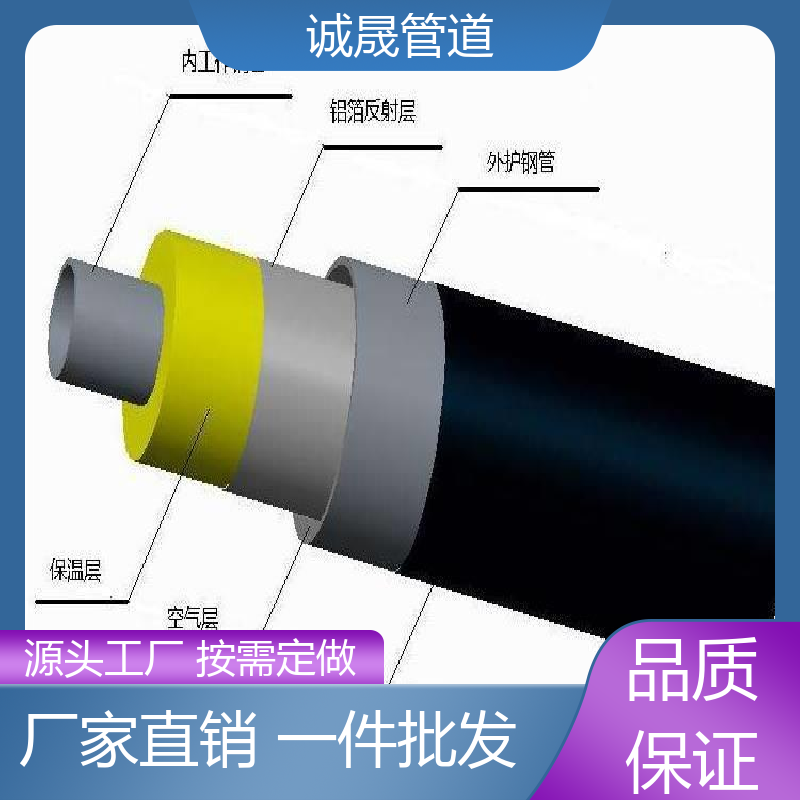 诚晟源 架空蒸汽 保温管道 按需定做 成本低 规模化 在线服务
