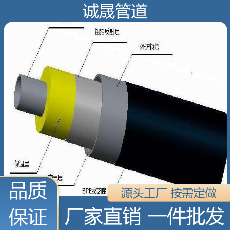 新型岩棉 诚晟管道 保温管 按需定做 成本低 品质如钢 优质货源