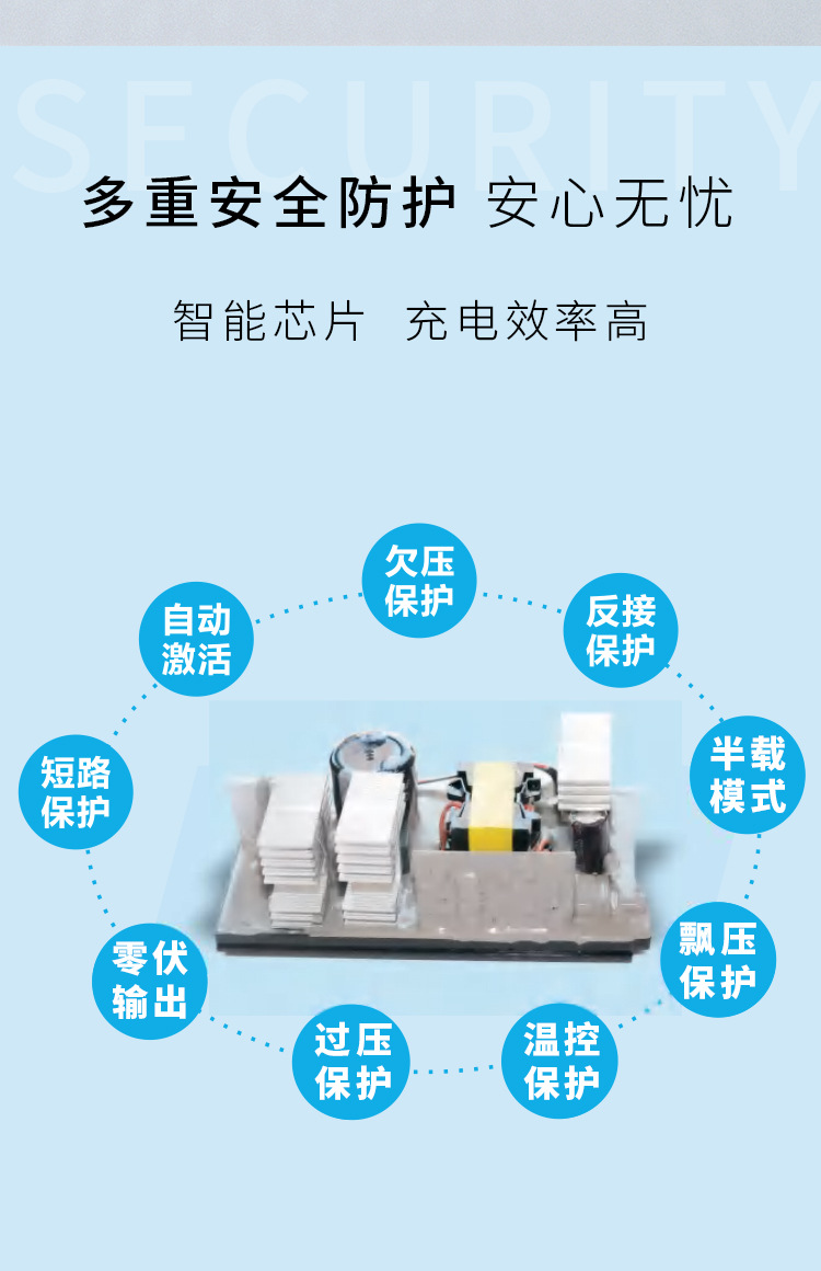 Aluminum shell fast charging 48v10a60v15a72v20a high-power lithium battery charger for electric vehicles