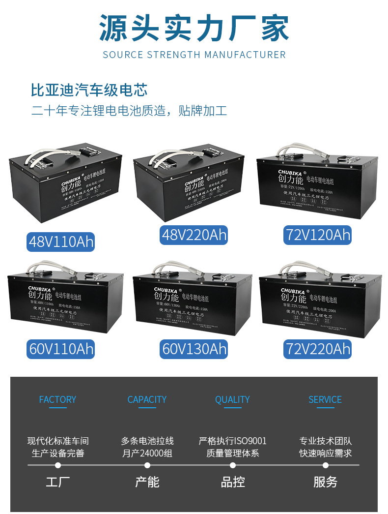 Wholesale of 72V/220Ah high-capacity golf cart three wheel four wheel car batteries for factory sold electric vehicle lithium batteries