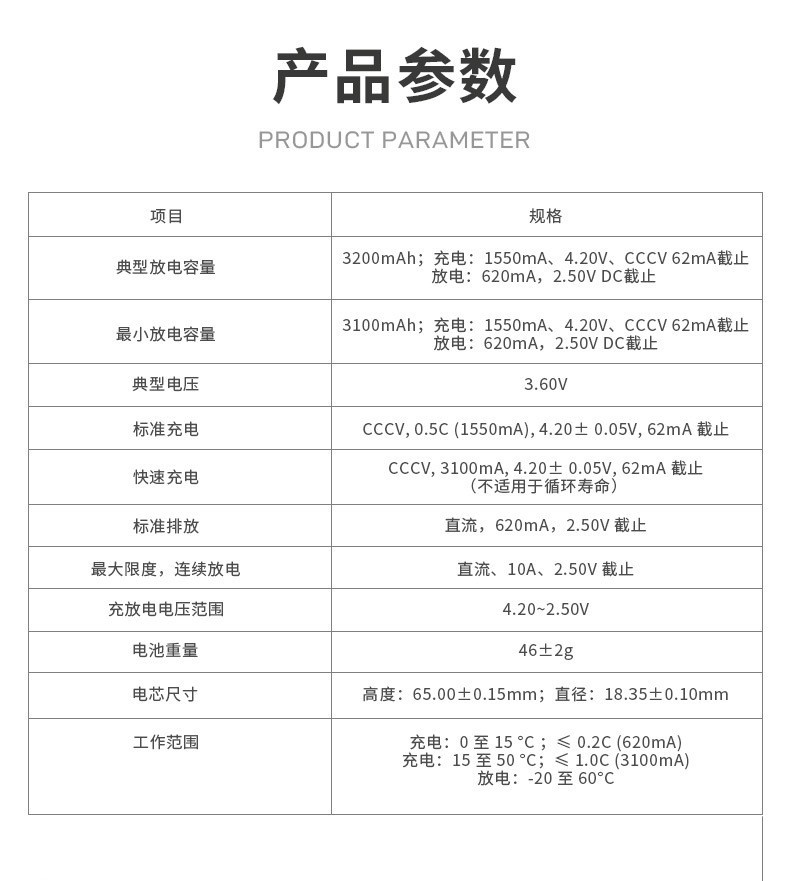 18650 lithium battery 3.6V rechargeable battery 3200mah sweeping robot power battery wholesale