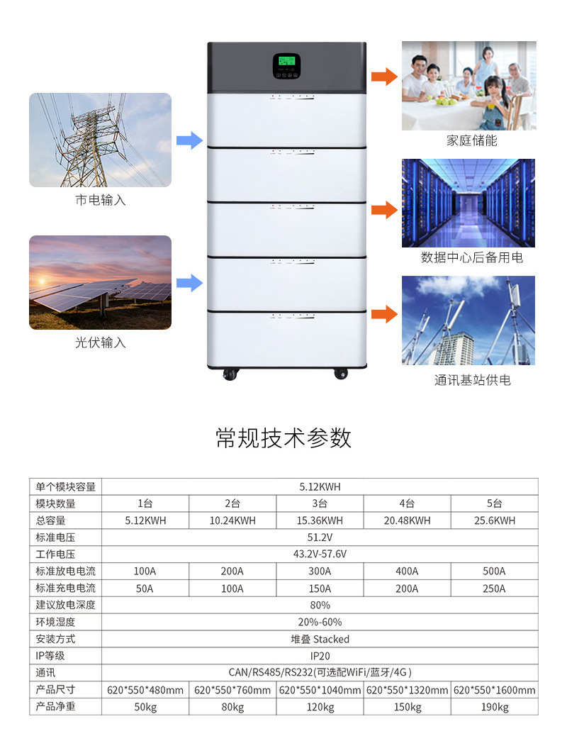 Factory Wholesale 20kWh Energy Storage Battery High Voltage Stacking Household Solar Power Generation System Household Energy Storage Power Supply