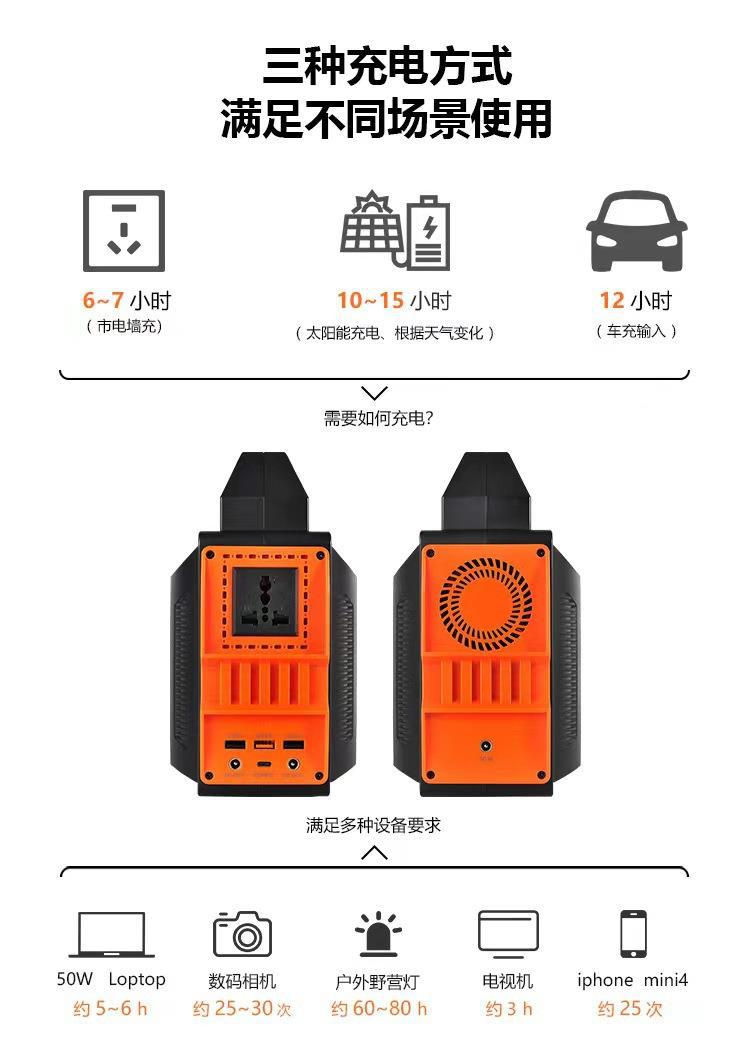 Portable power supply 300W, high-power, large-capacity outdoor energy storage, mobile fire protection, solar emergency energy storage power supply