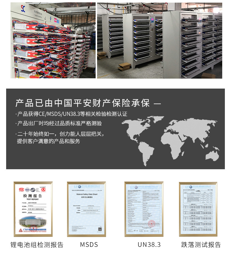 Plant supplied Guoxuan 12V120ah Lithium iron phosphate battery solar photovoltaic power supply RV power generation energy storage power supply