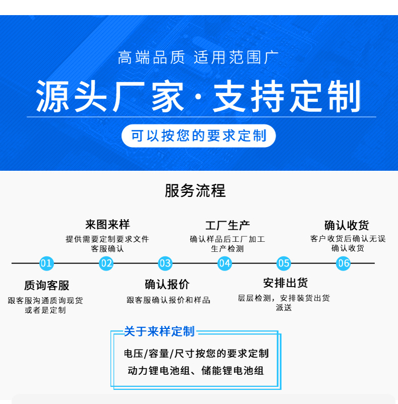 Plant supplied Guoxuan 12V120ah Lithium iron phosphate battery solar photovoltaic power supply RV power generation energy storage power supply