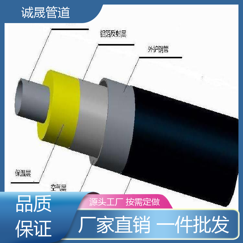聚氨酯发泡 诚晟管道 保温钢管 资质齐全 低成本 耐腐蚀 寿命长