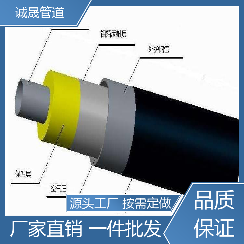 诚晟管道 防火防腐 保温钢管 资质齐全 低成本 发货快 质量信得过