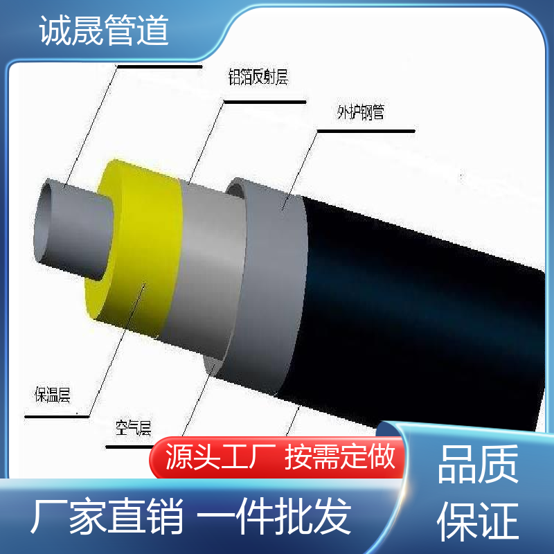 诚晟管道 太阳能热水 保温管道 资质齐全 低成本 品牌产品 全国各地