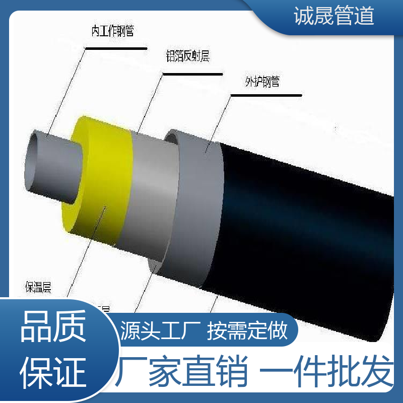 中央空调 诚晟源 保温钢管 资质齐全 低成本 品质如钢 优质货源