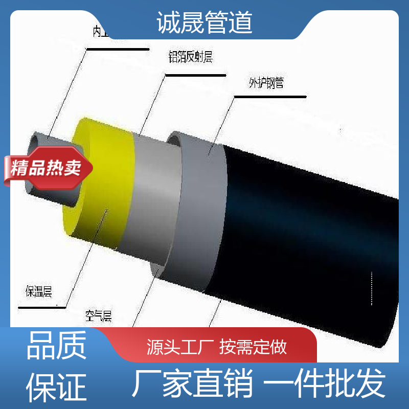 新型防火 诚晟管道 保温管道 资质齐全 低成本 厂家直供 在线服务