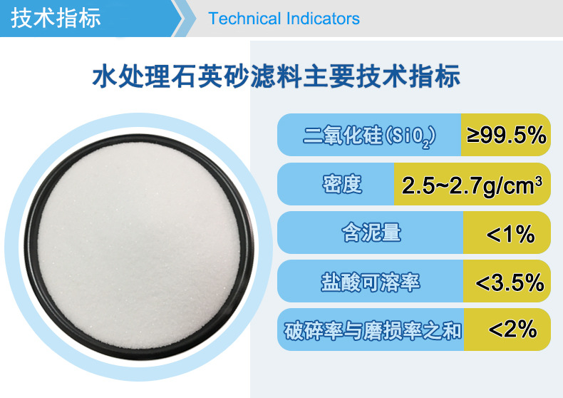 Factory direct water supply treatment filter material industrial sewage treatment 10-20 mesh quartz sand