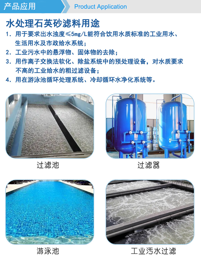 Factory direct water supply treatment filter material industrial sewage treatment 10-20 mesh quartz sand