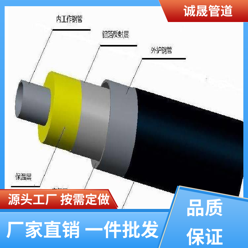 直埋无缝 诚晟源 保温管道 按需定做 成本低 品牌产品 全国各地