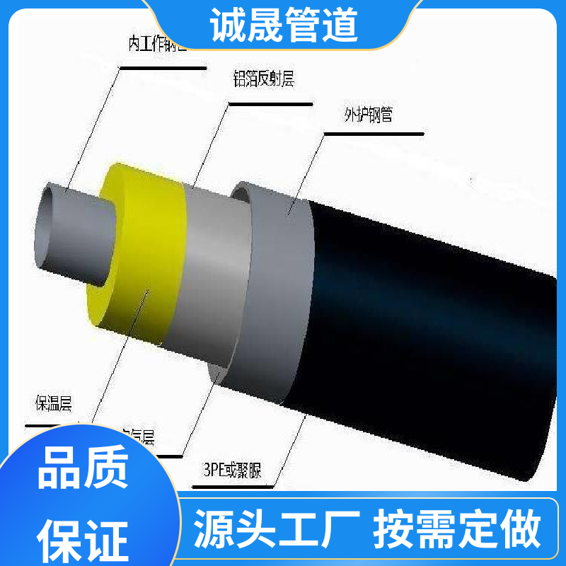 蒸汽复合 诚晟管道 保温管 资质齐全 低成本 发货快 质量信得过