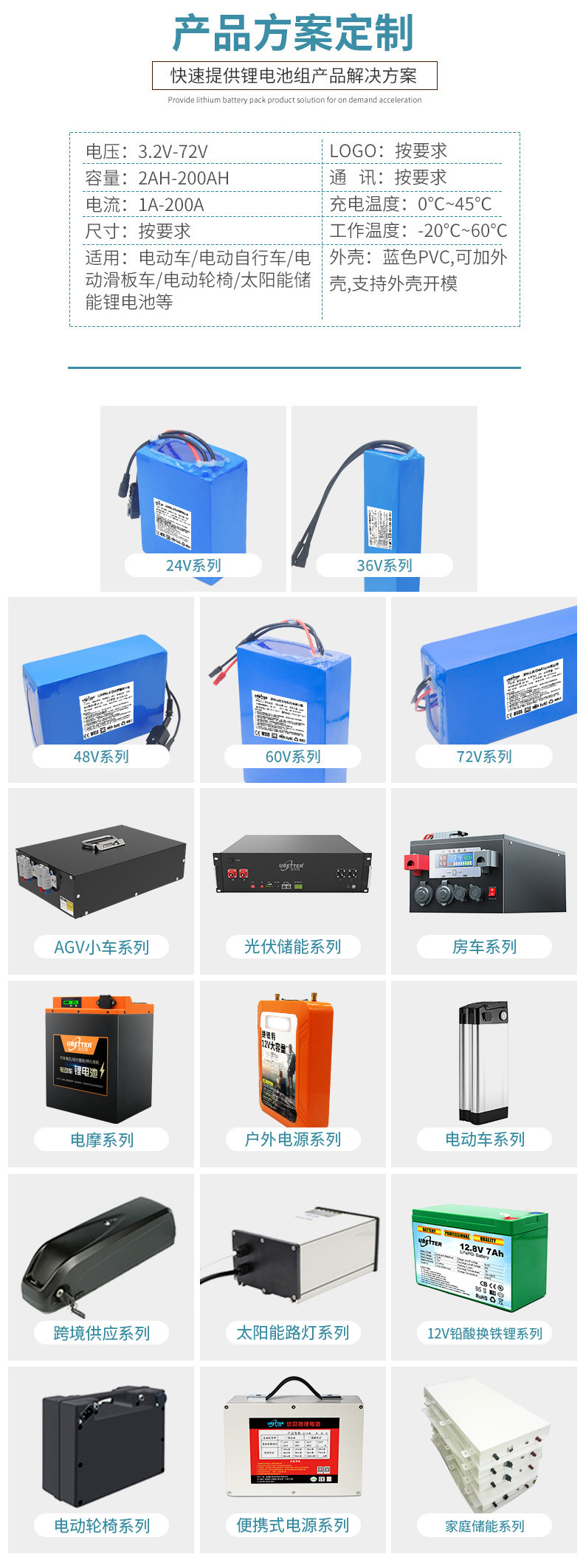 Customized electric vehicle battery 48V Haiba Silver Fish Lithium Battery Pack 36V Valet Delivery Folding Bicycle Exclusive