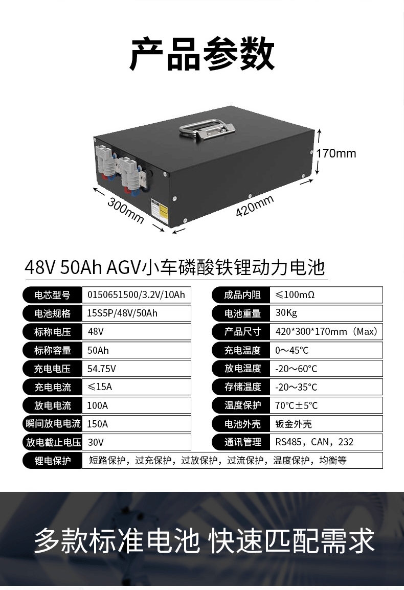 AGV trolley Lithium iron phosphate power battery 48V50AH industrial robot Cart 485 communication lithium battery