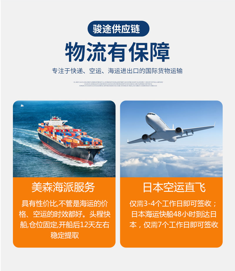 Reasonable Charge International Air Transport Platform Product Restrictions Low Charge Transparent Professional Team Juntu