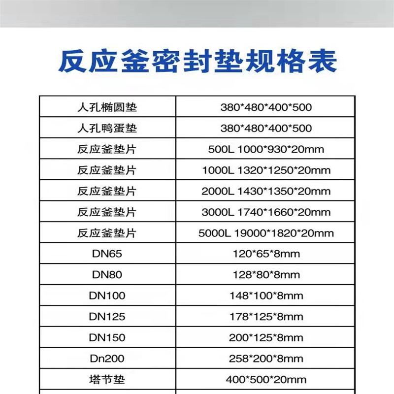 Hongsheng PTFE coated gasket sealing PTFE coated gasket flange pure PTFE gasket