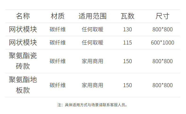 Linear graphene heating module, electric floor heating, electric tile, cement dry laying, wooden floor heating, door installation