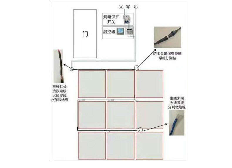 Linear graphene heating module, electric floor heating, electric tile, cement dry laying, wooden floor heating, door installation