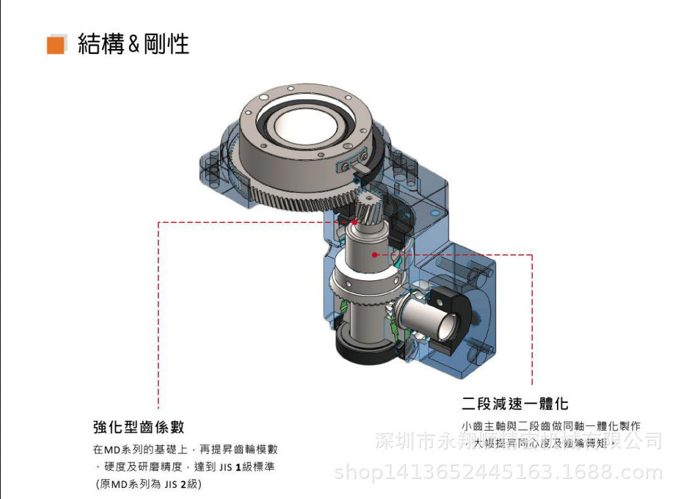 Jinghe DASEN hollow rotating platform high torque gear with large diameter center hole and large reduction ratio GD85K-18