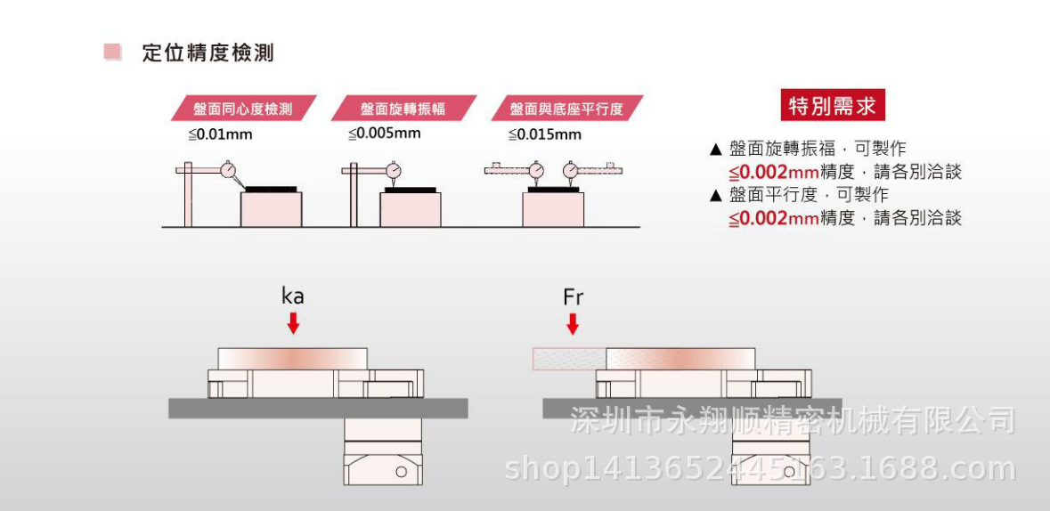 Jinghe DASEN hollow rotating platform high torque gear with large diameter center hole and large reduction ratio GD85K-18