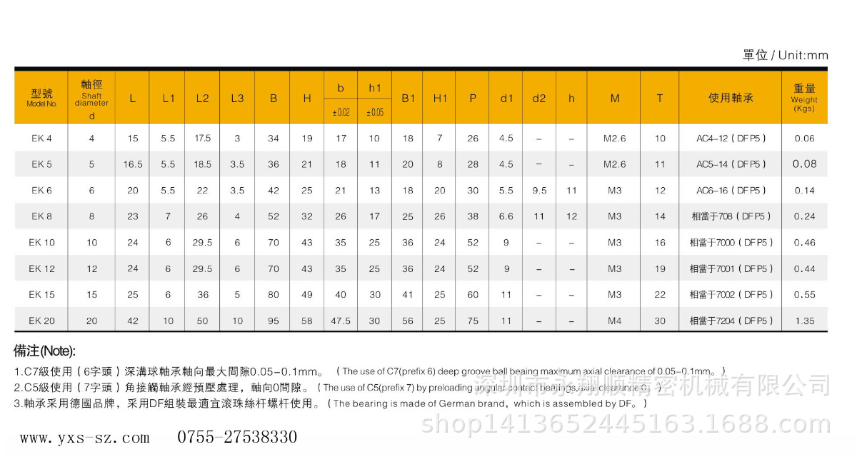 Taiwan NSB support seat adopts deep groove ball paired bearings with high precision and zero clearance EK12-C5 in stock