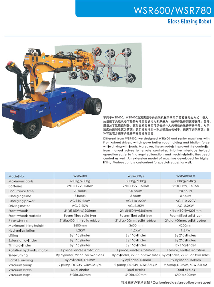 Functional glass mechanical installation vehicle, stone suction plate, electric flipping and rotating vacuum handling, suction cup mechanical vehicle, 800KG