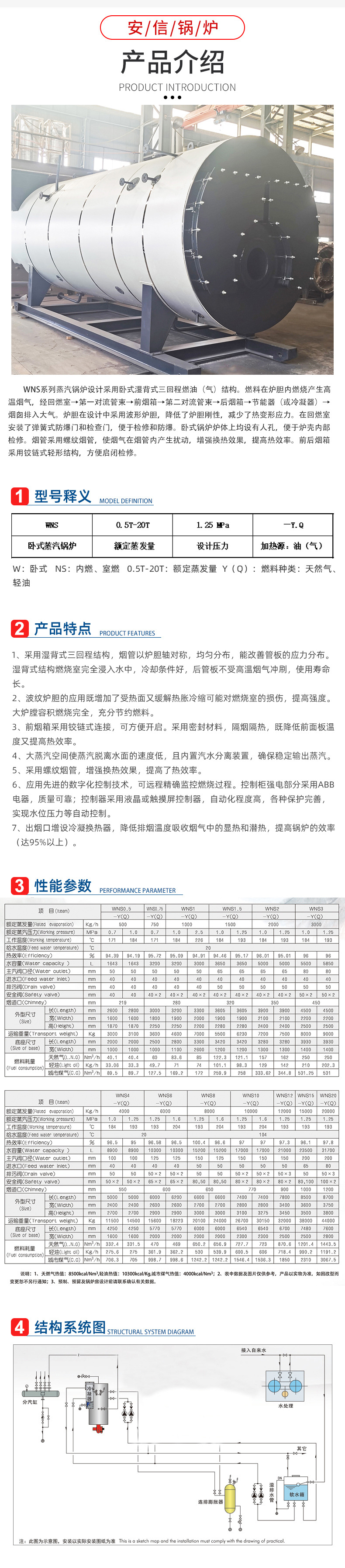 Low nitrogen emission steam boiler, superheated condensing steam boiler, saturated steam generator, commercial boiler industry