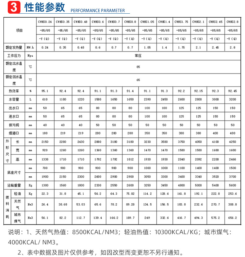 Bathing biomass pellet hot water boiler, community breeding greenhouse heating boiler, steam oil boiler