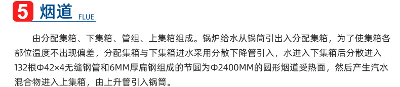 Flue gas condenser, waste heat hot water boiler, vertical tube condenser boiler, chicken house heating boiler