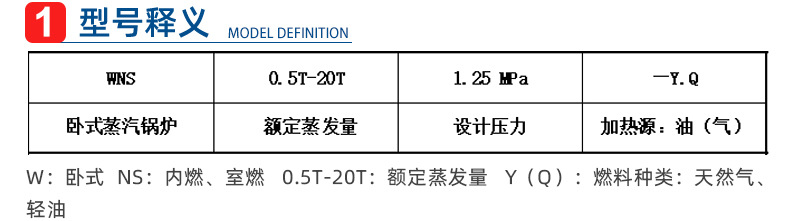 Container steam boiler Integrated steam boiler Container boiler Skid mounted oil fired boiler