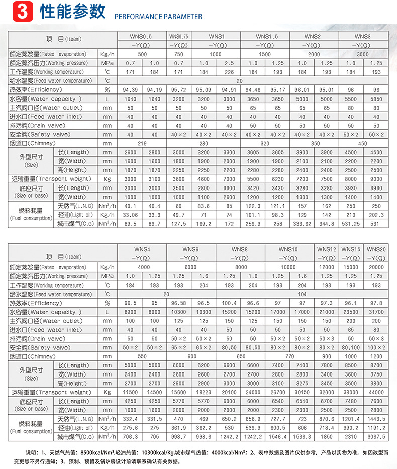 Container steam boiler Integrated steam boiler Container boiler Skid mounted oil fired boiler