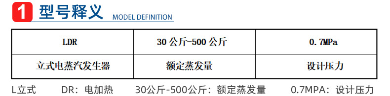 36kw electric steam generator, 50kg steam generator, chemical industry supporting steam generator