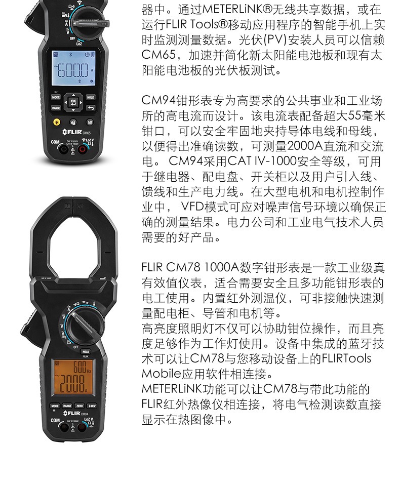 Philips FLIR Digital CM65 Photovoltaic Clamp Meter CM94 Large Bore CM78 Clamp Meter