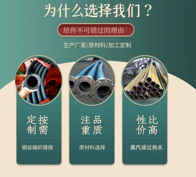 Engineering machinery hydraulic oil pipes, high-temperature and high-pressure rubber hoses, acid and alkali resistant steel wire woven hoses, Boxin