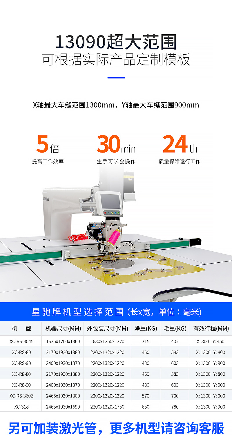 Xingchi Brand 360 Template Machine, Large Range 360 Rotating Head Template Machine, Auto Foot Cushion Clothing Automatic Template Machine