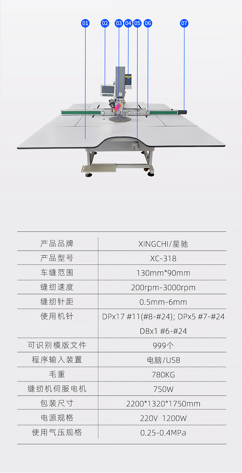 Xingchi Brand 360 Template Machine, Large Range 360 Rotating Head Template Machine, Auto Foot Cushion Clothing Automatic Template Machine