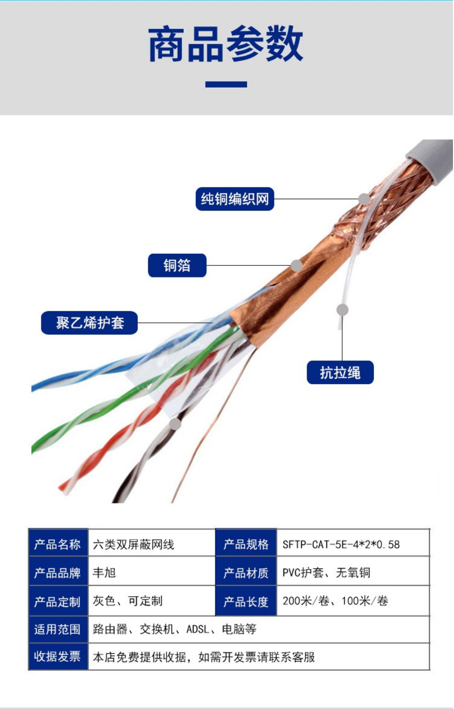 Fengxu is used for selecting high-quality, spot, and fast delivery of oxygen free copper coaxial materials for computer armored control lines