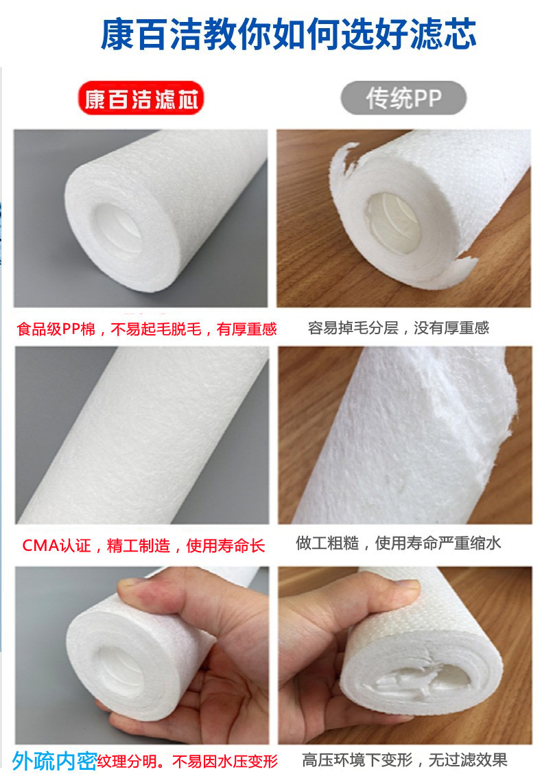 Polypropylene filter PP cotton filter universal 10 inch PP cotton flat mouth plug-in cleaning machine water treatment filter element